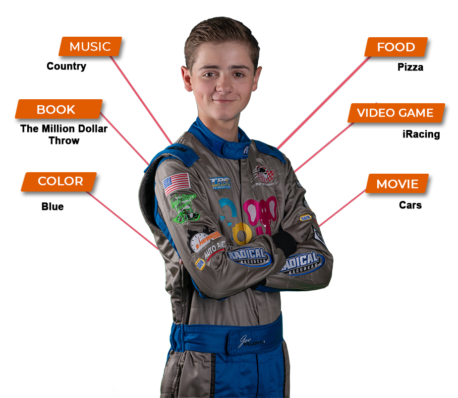 Joe Info Graphic Joe Info Graphic